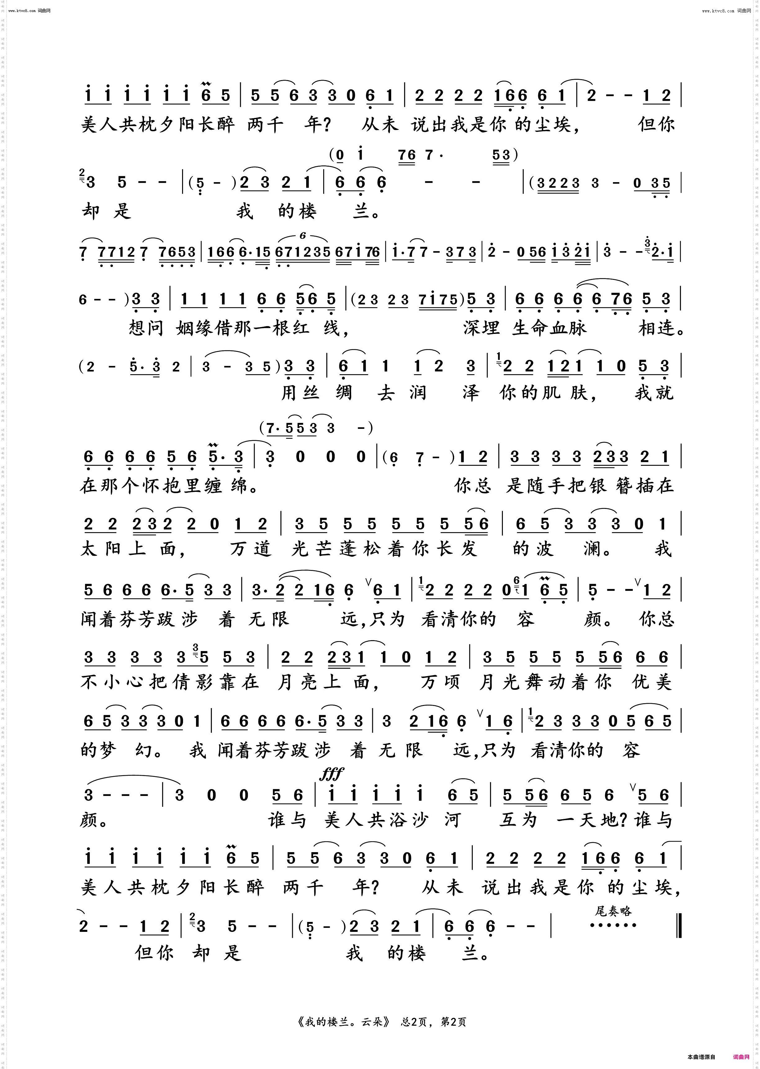 我的楼兰_云朵 动态谱
