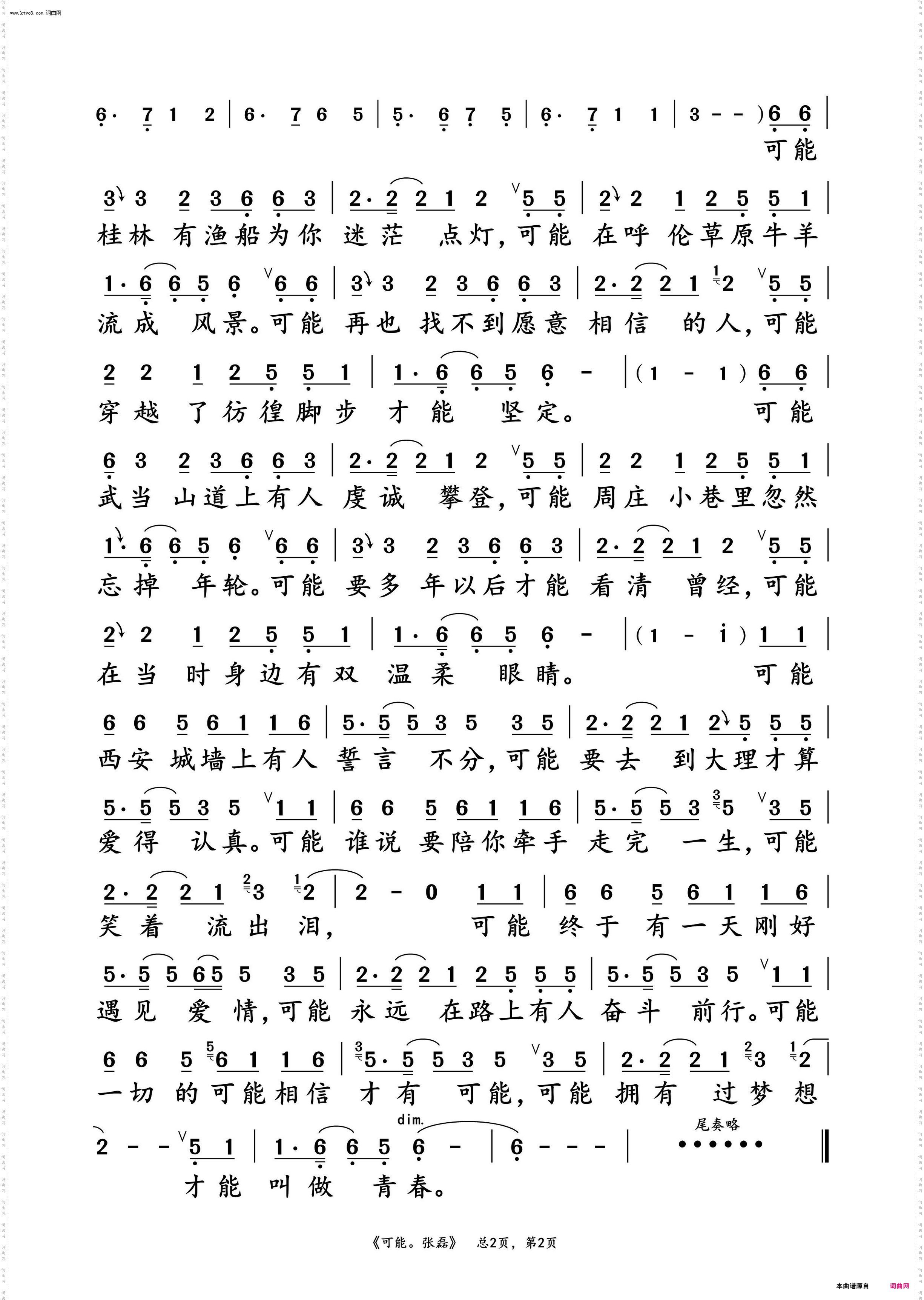 可能_张磊 动态谱