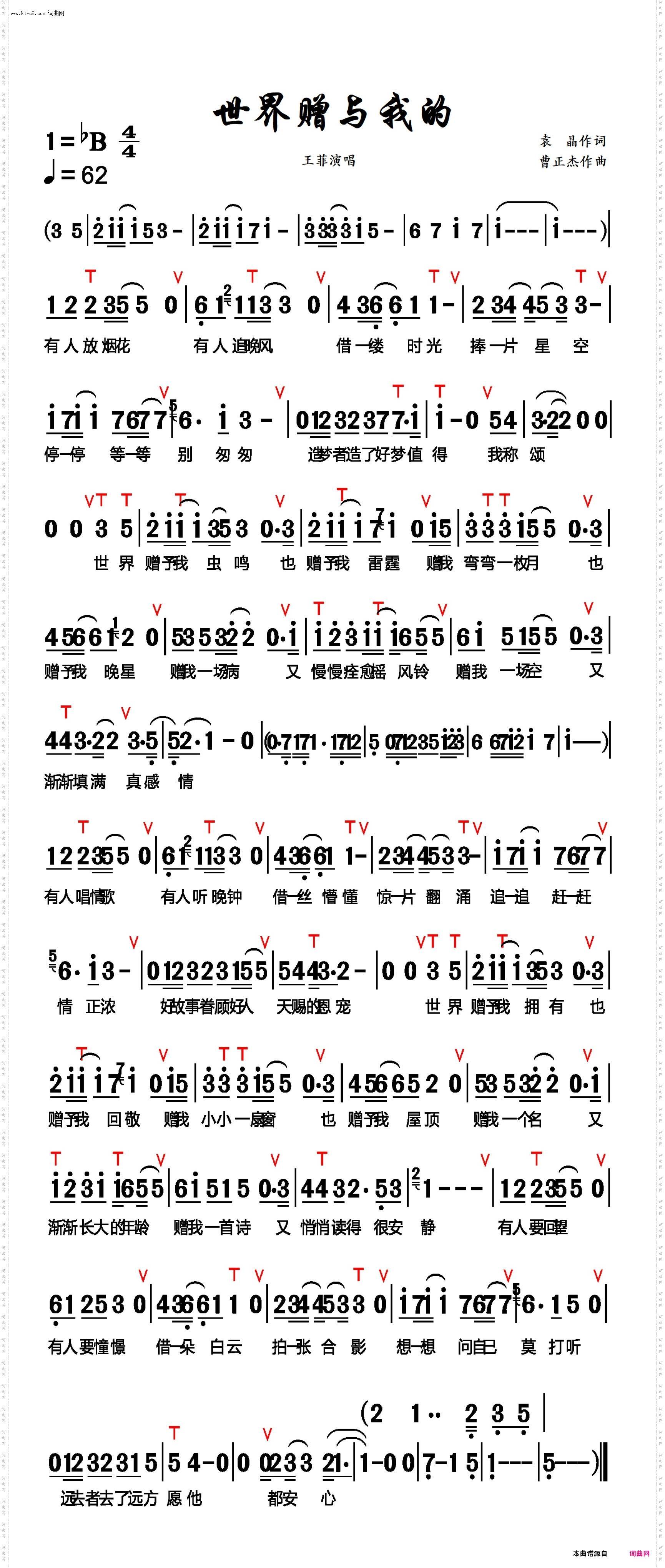 世界赠与我的_伴奏动态谱