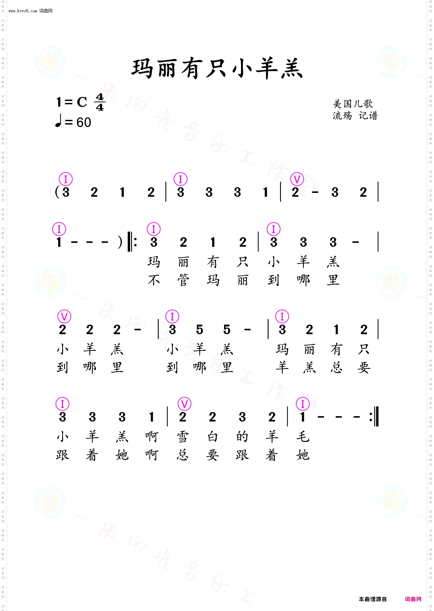 玛丽有只小羊羔