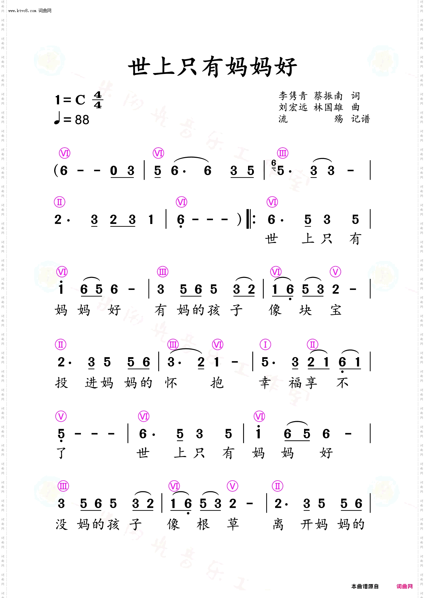 世上只有妈妈好