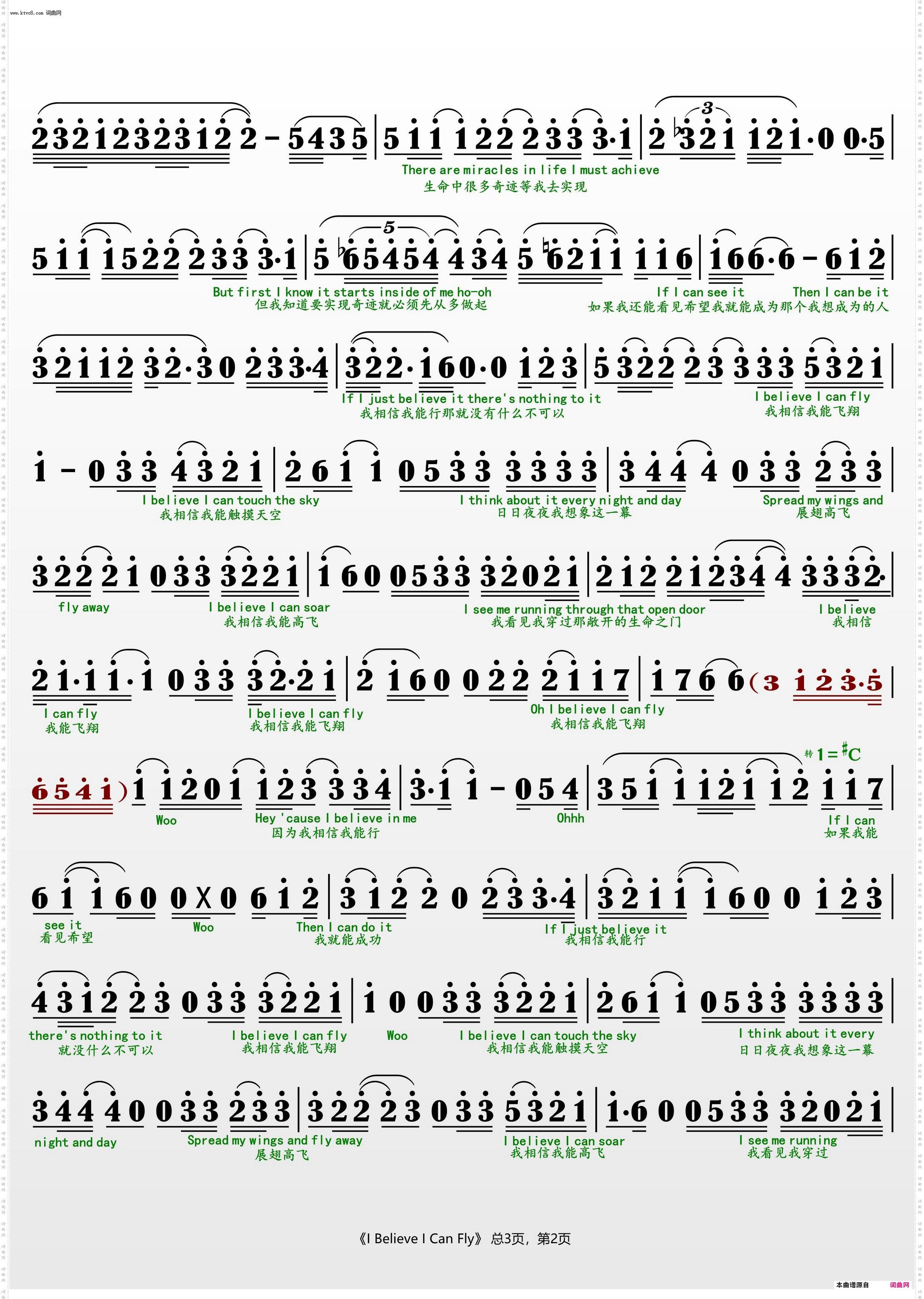 I Believe I Can Fly_1996美影片《空中大灌篮》插曲