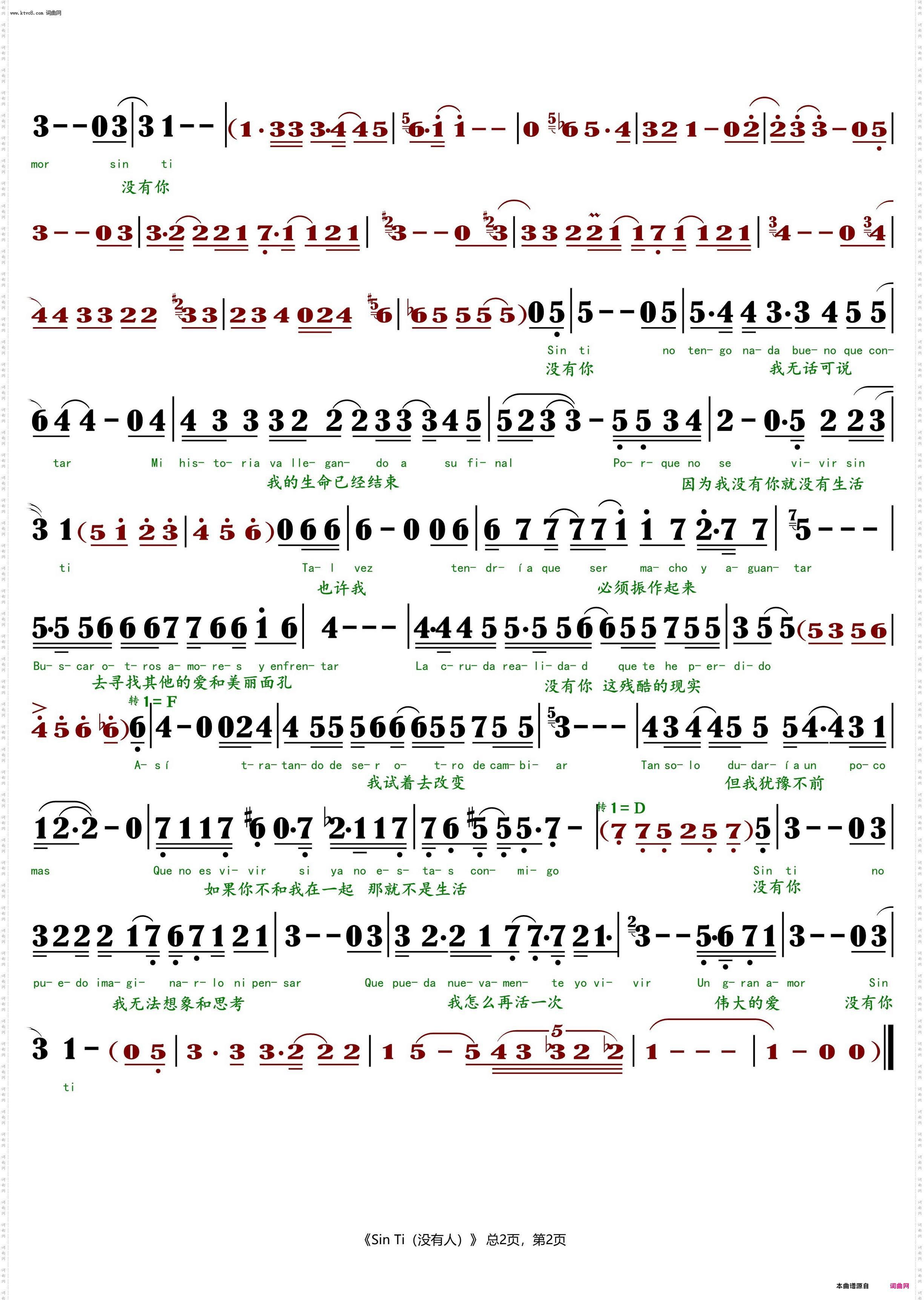 Sin Ti没有人_José José