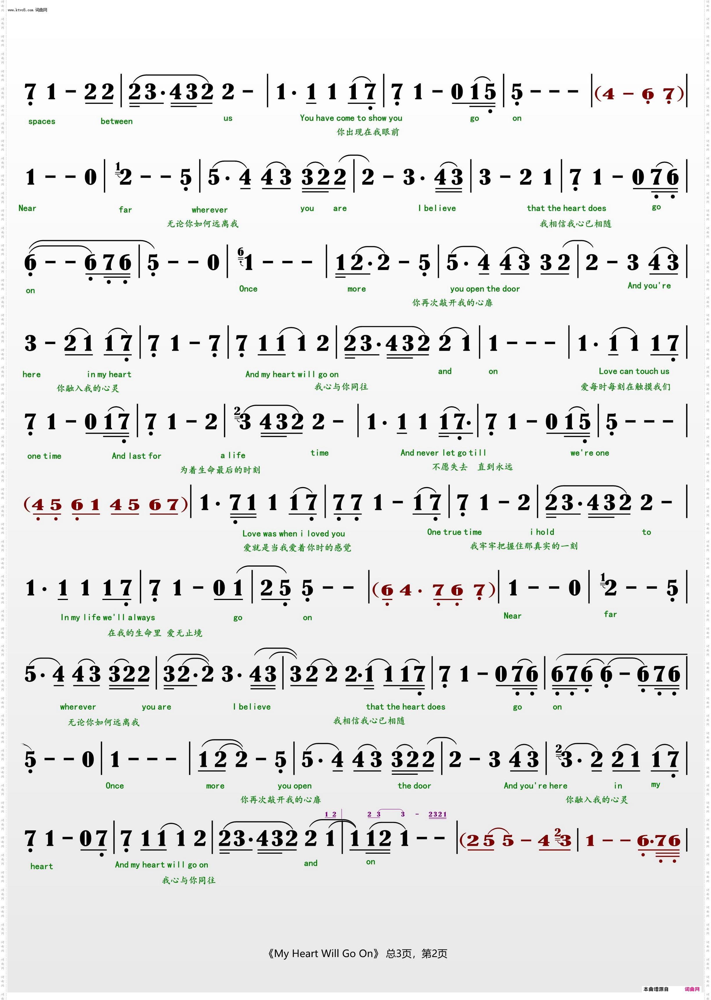 My Heart Will Go On我心永恒_演唱:Céline Dion