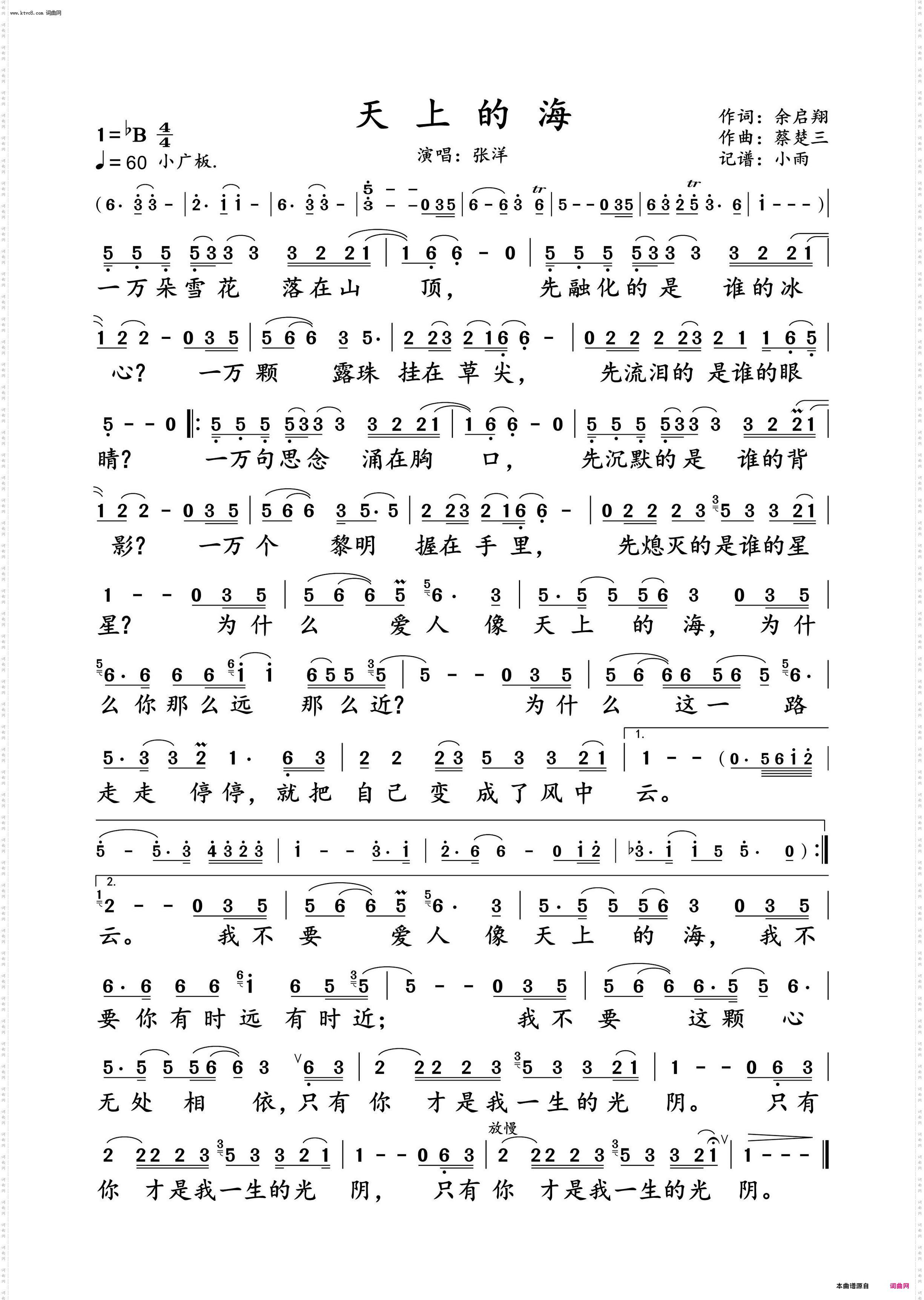 天上的海_张洋 动态谱