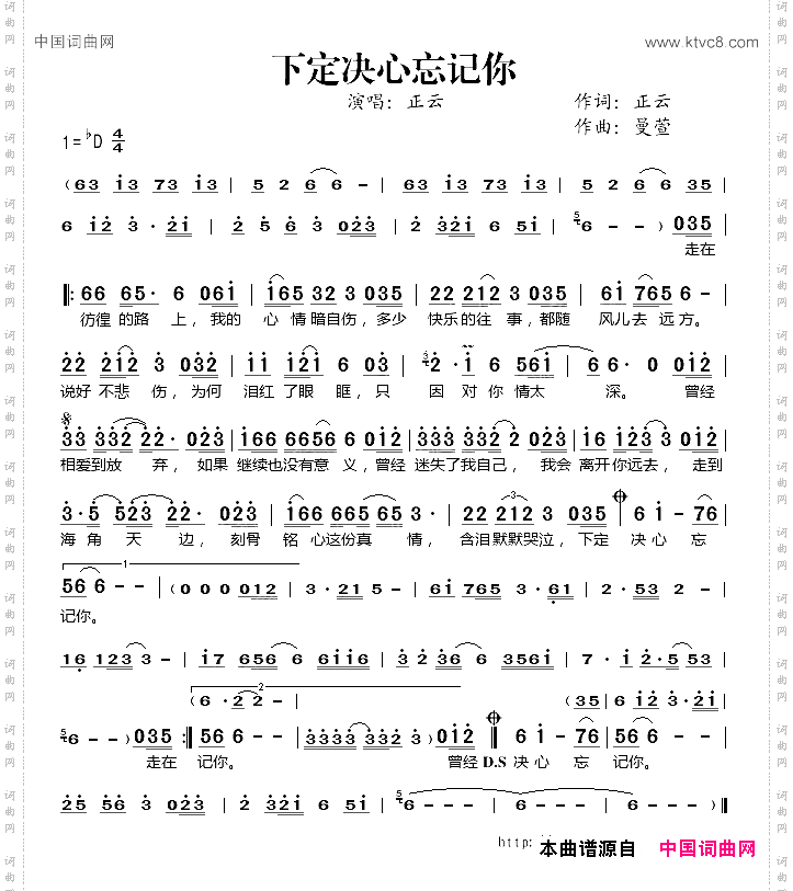 下定决心忘记你