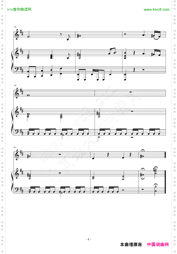 ISEEYOU阿凡达theme
