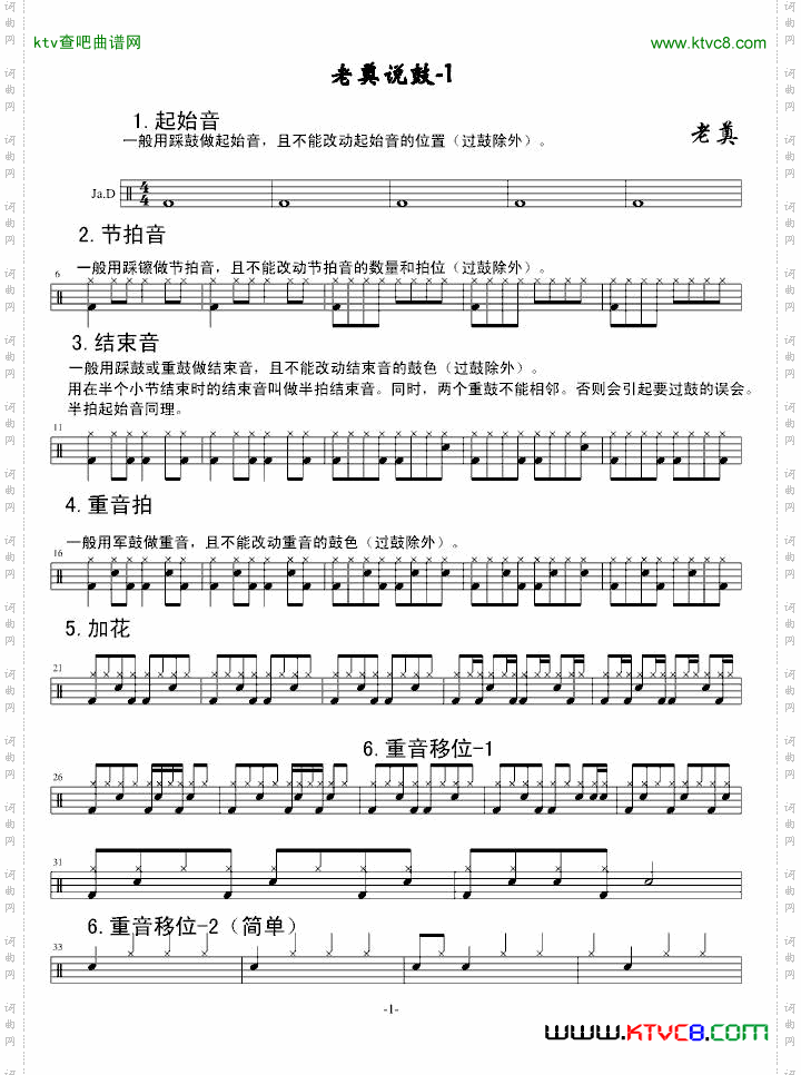 架子鼓讲解老奠说鼓