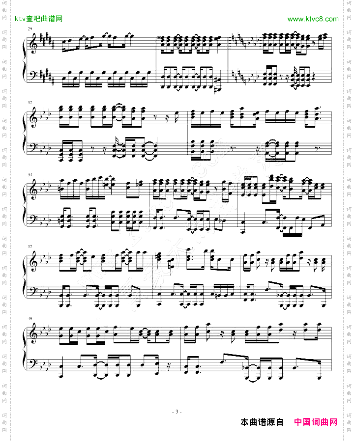 AKB48-Beginner