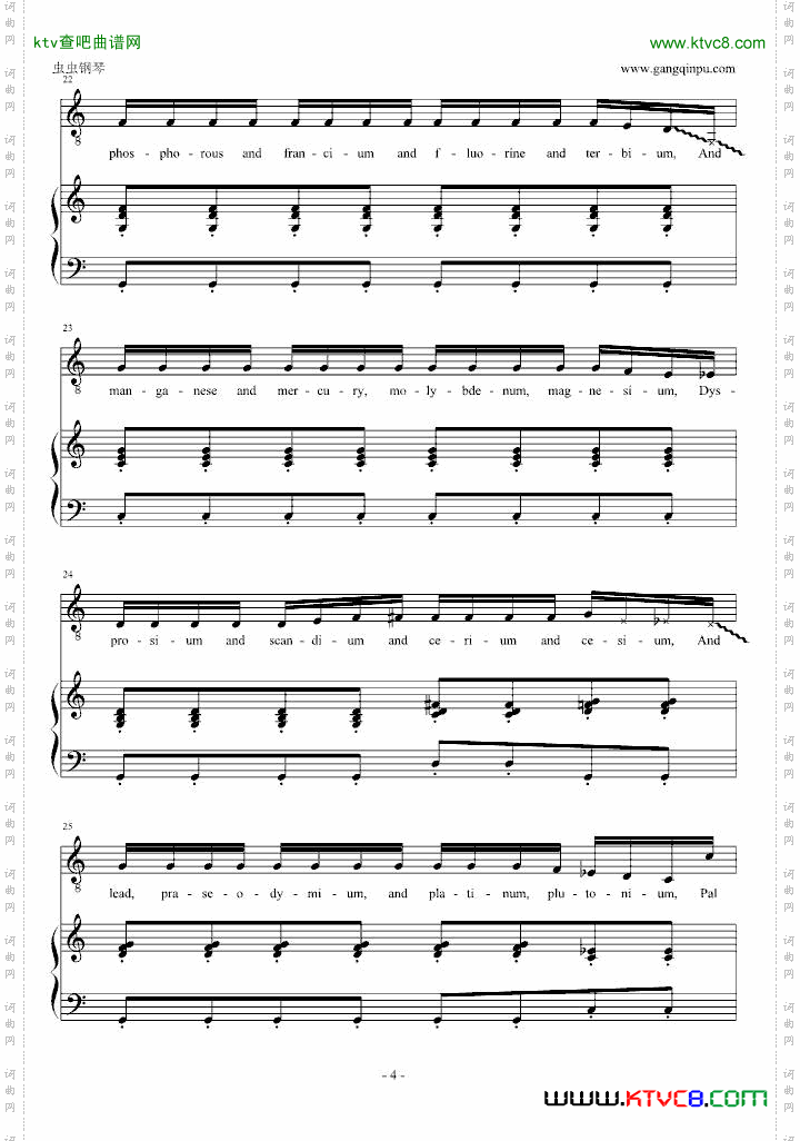 TheElementSong元素周期表之歌