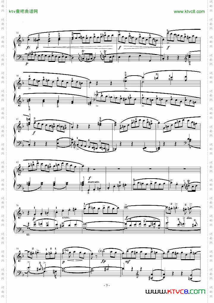 莫扎特F大调钢琴奏鸣曲K533附指法