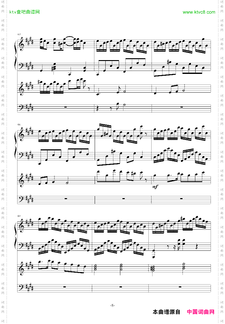 克罗地亚狂想曲钢琴电子琴无和弦合奏