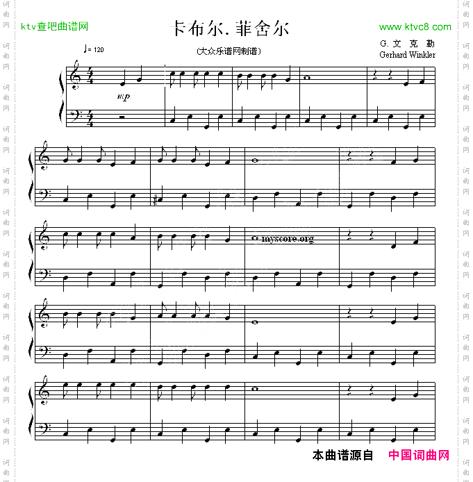 卡布尔·菲舍尔