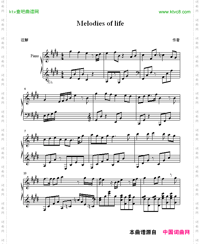 melodiesoflifes