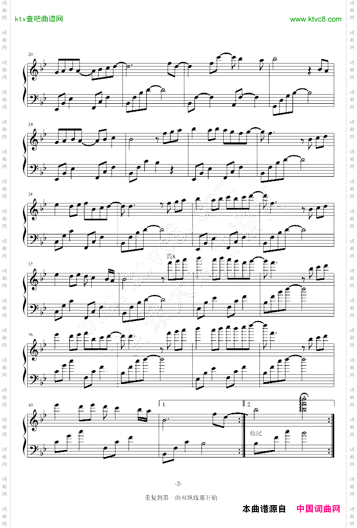 遇见简易钢琴曲现代钢琴基础教程选曲