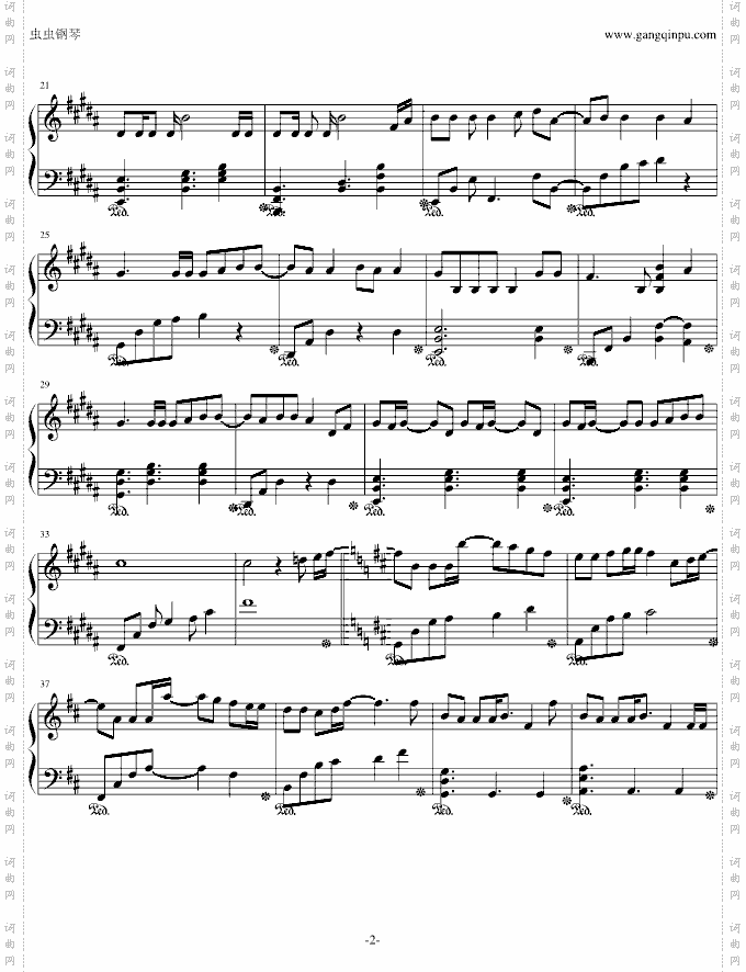 【鏡音リンレン】howto世界征服pianover.