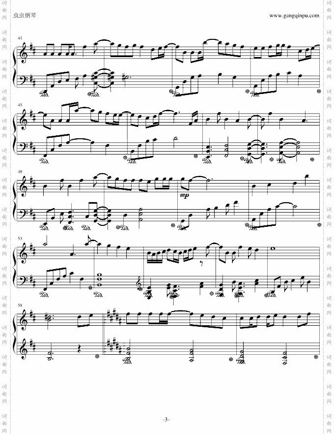 【鏡音リンレン】howto世界征服pianover.