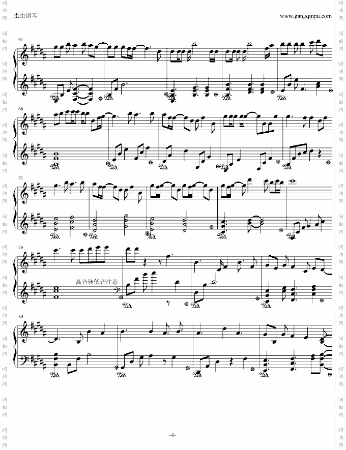 【鏡音リンレン】howto世界征服pianover.