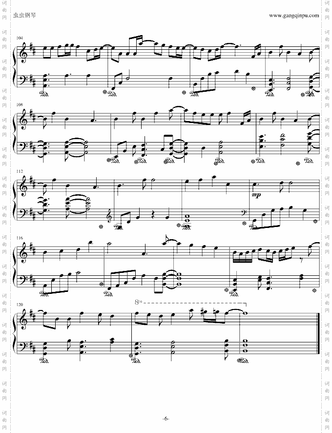【鏡音リンレン】howto世界征服pianover.
