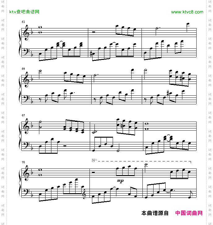 日晷之梦