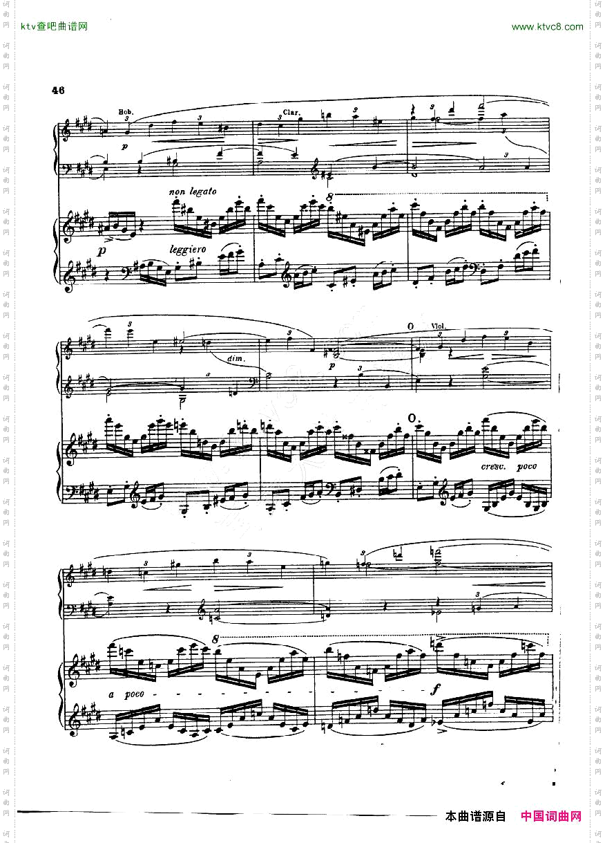 D’Albert-op12-PianoConcertoNo.2part-2