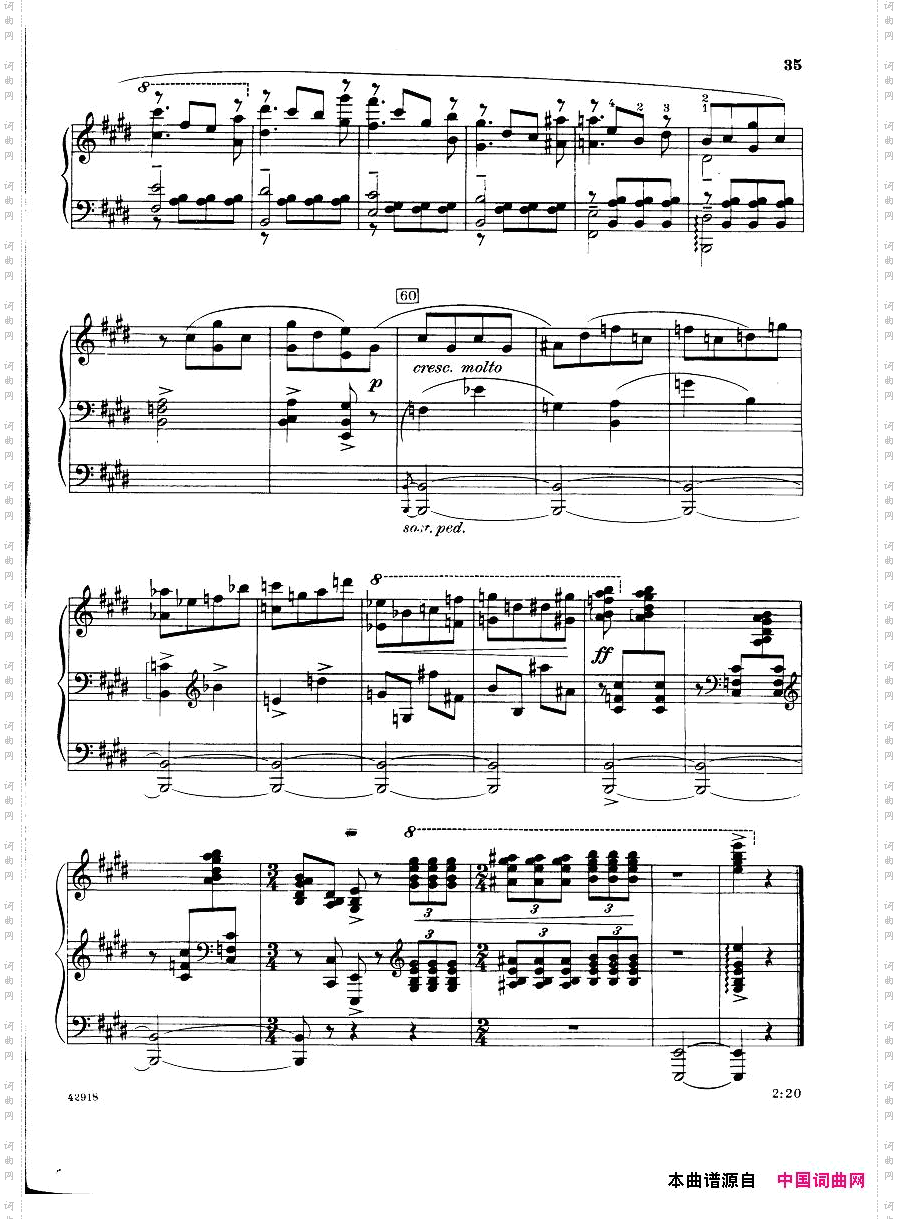 Barber - op 28 - Souvenirs piano solo