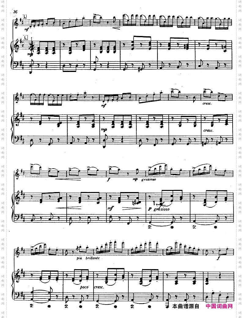 Bazzini-op25-LaRondedesLutinspiano