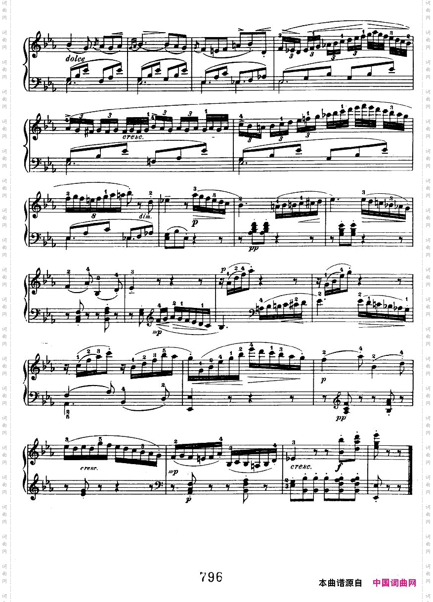 Beethoven-op33-7Bagatelles