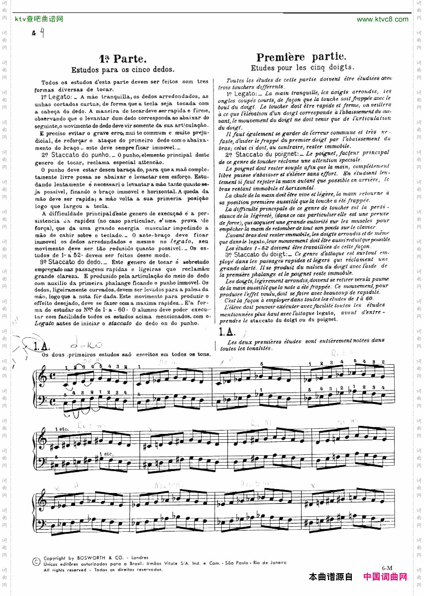 Beringer-StudiesforFiveFingers