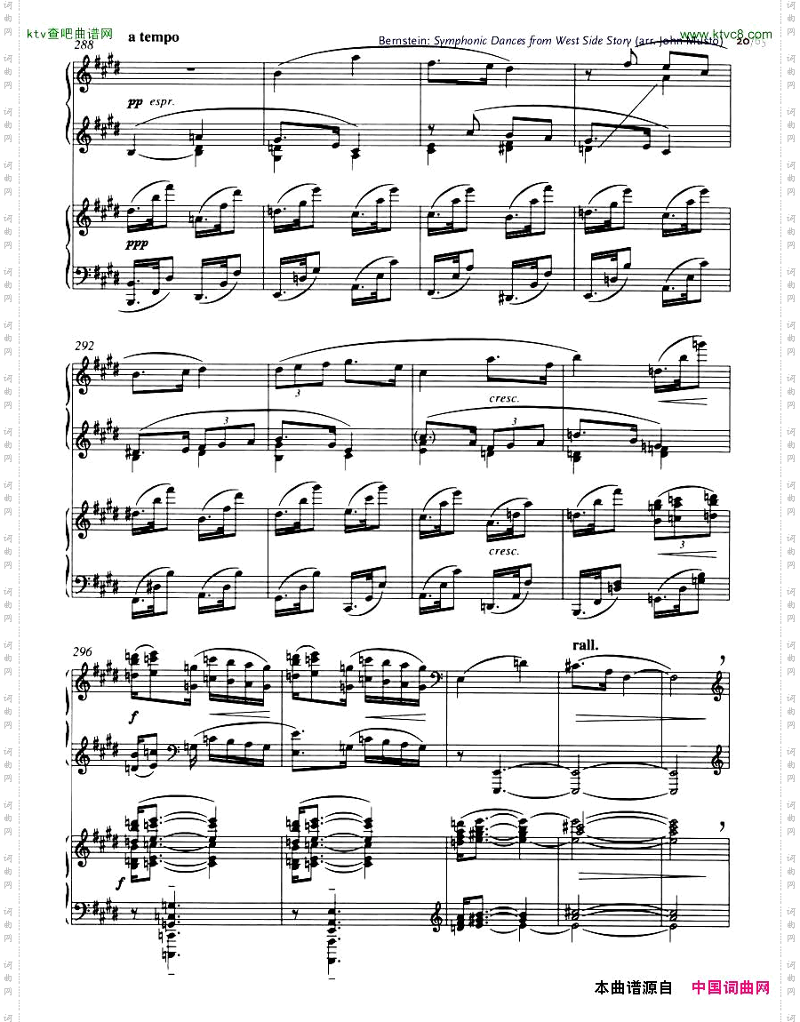 Bernstein-SymphonicDancesfromWSSarrtwopianosMusto1-21