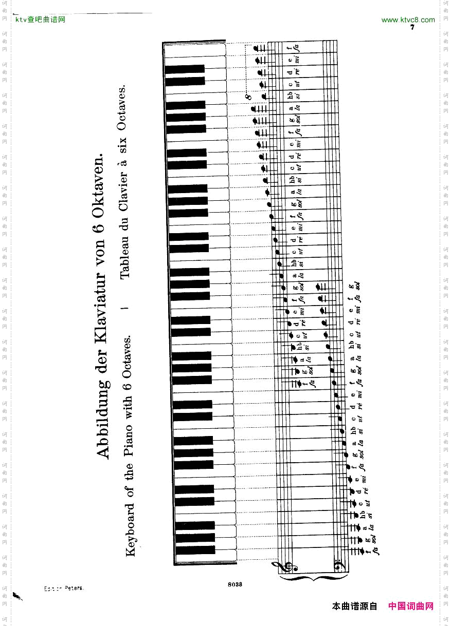 FerdinandBeyer1803-1863-VorschuleimKlavierspiel,Op.101c1851一