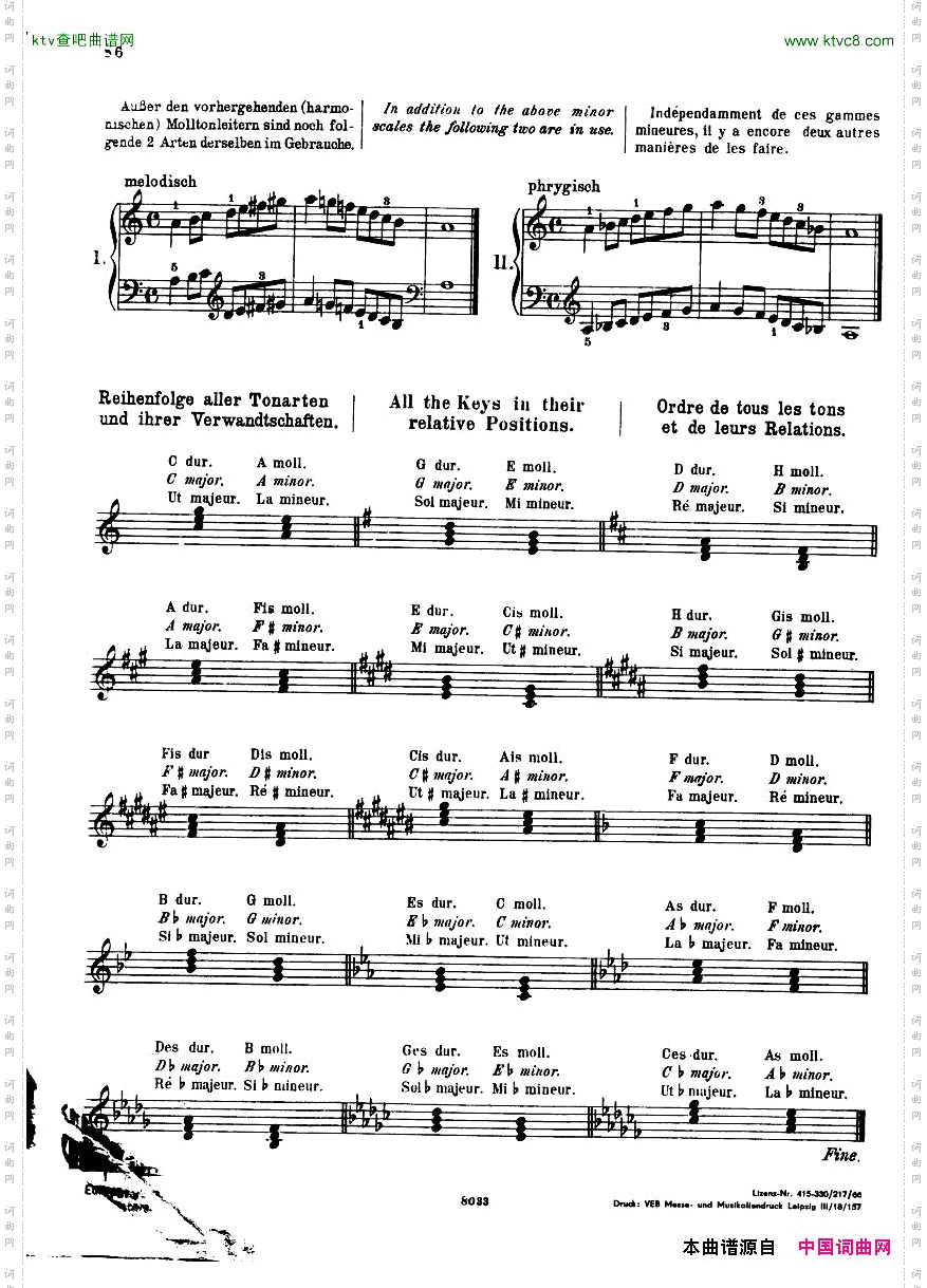 FerdinandBeyer1803-1863-VorschuleimKlavierspiel,Op.101c1851一