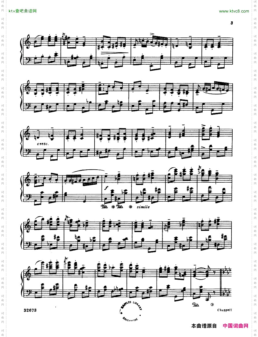 Coates_LondonAgainPianoSuite