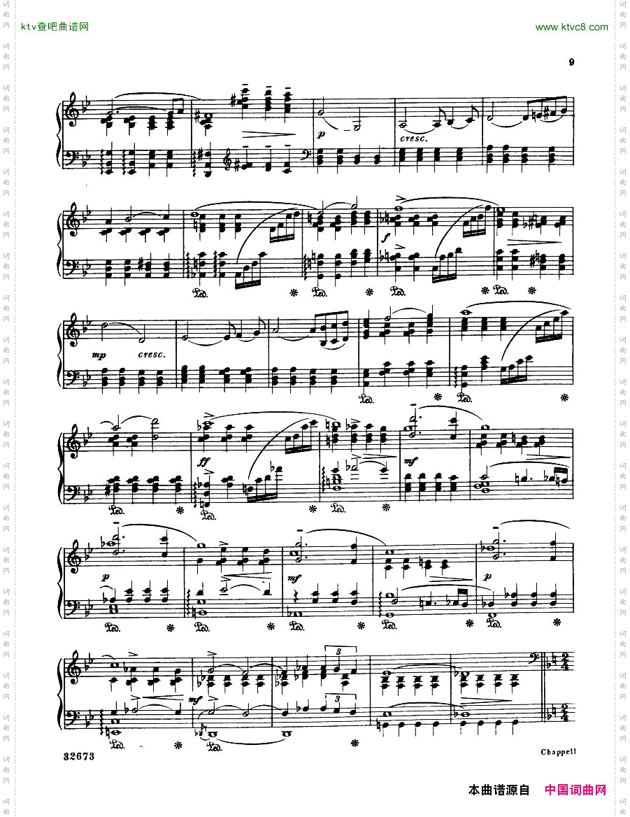 Coates_LondonAgainPianoSuite