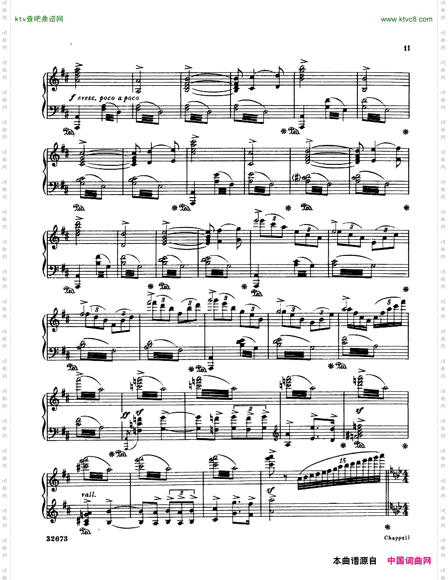 Coates_LondonAgainPianoSuite