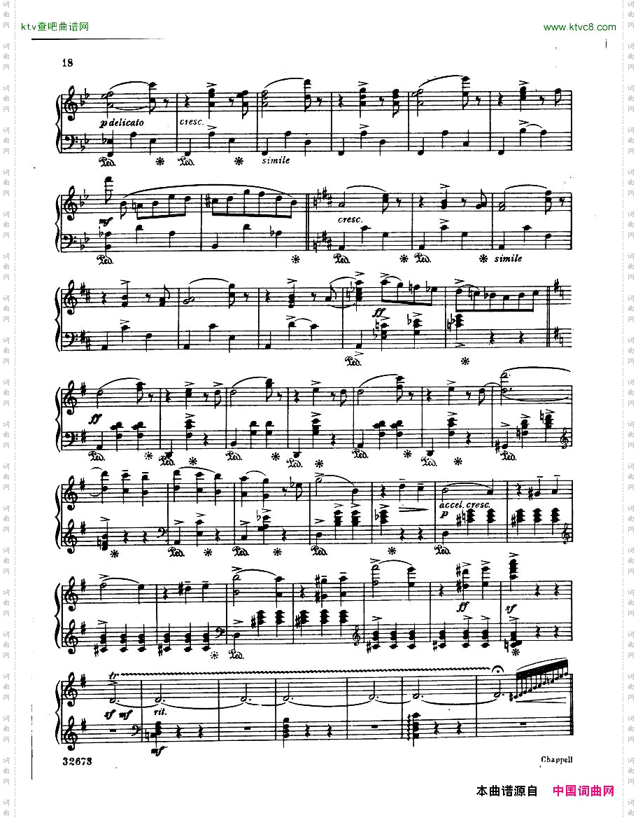Coates_LondonAgainPianoSuite