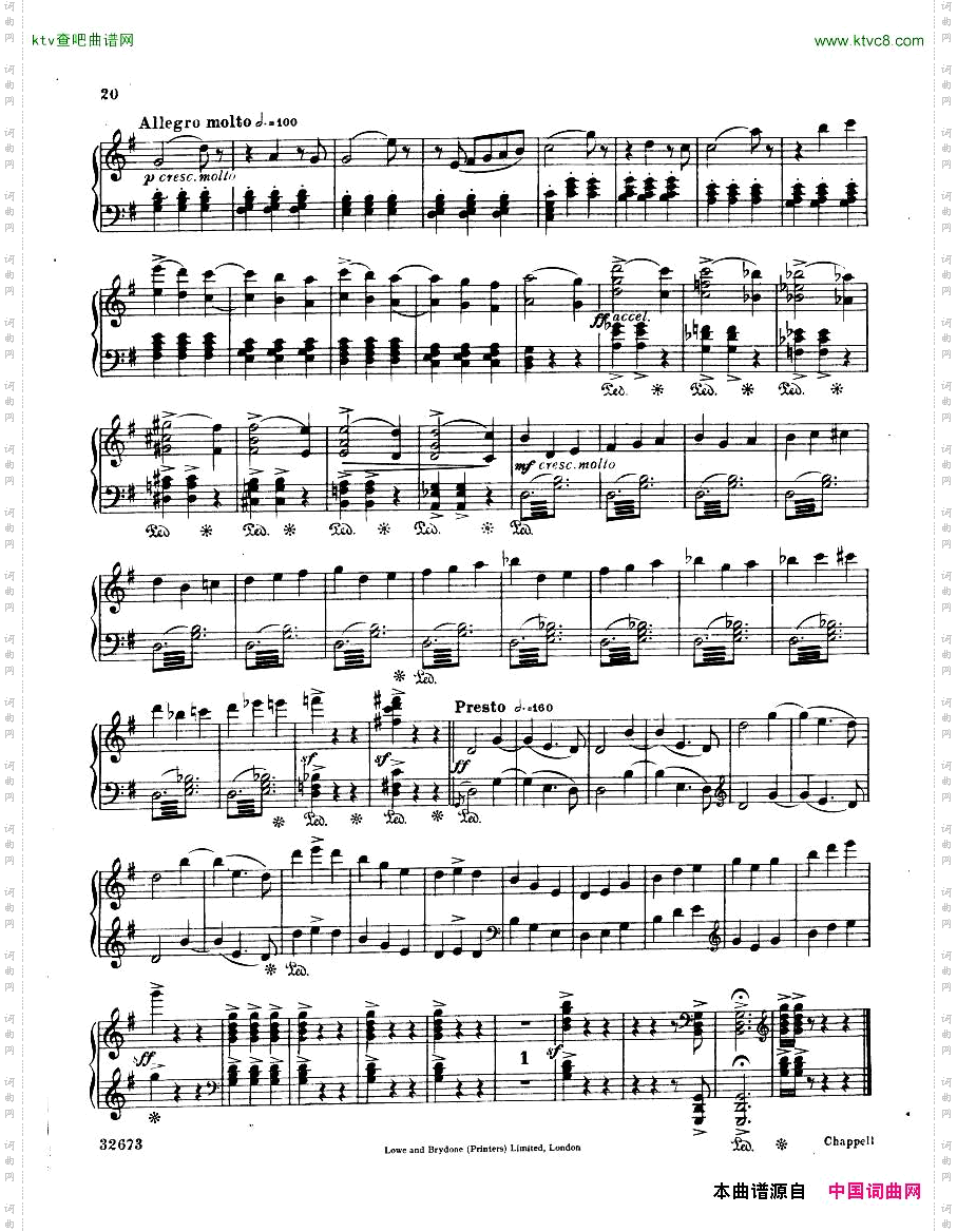 Coates_LondonAgainPianoSuite