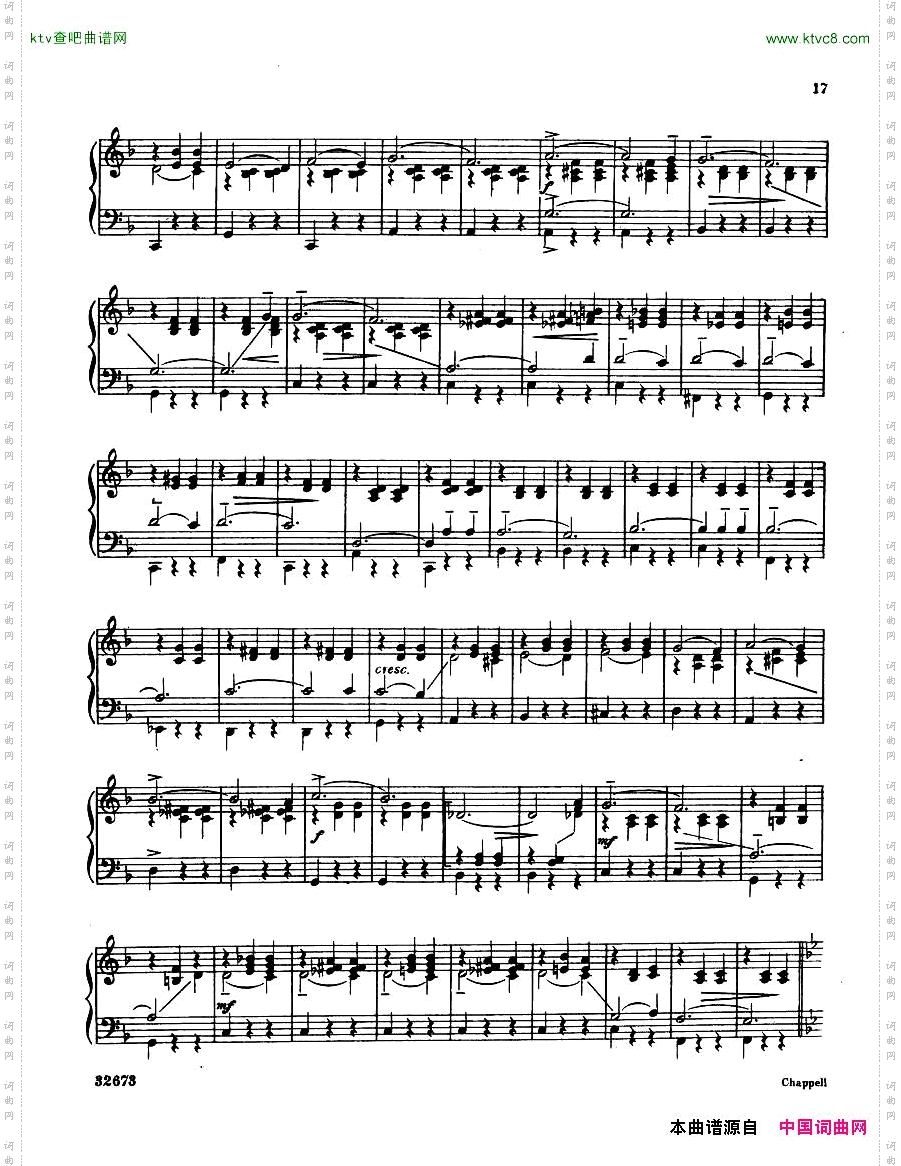 Coates_LondonAgainPianoSuite