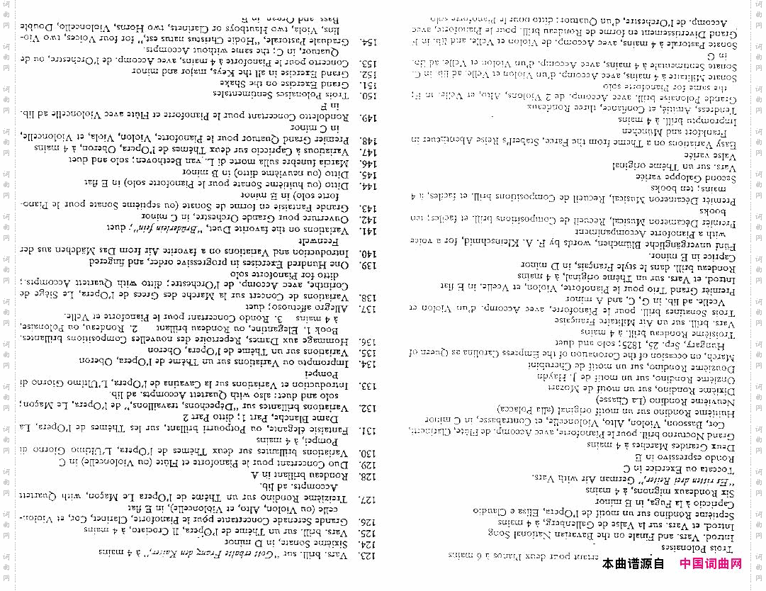 czerny_complete_list