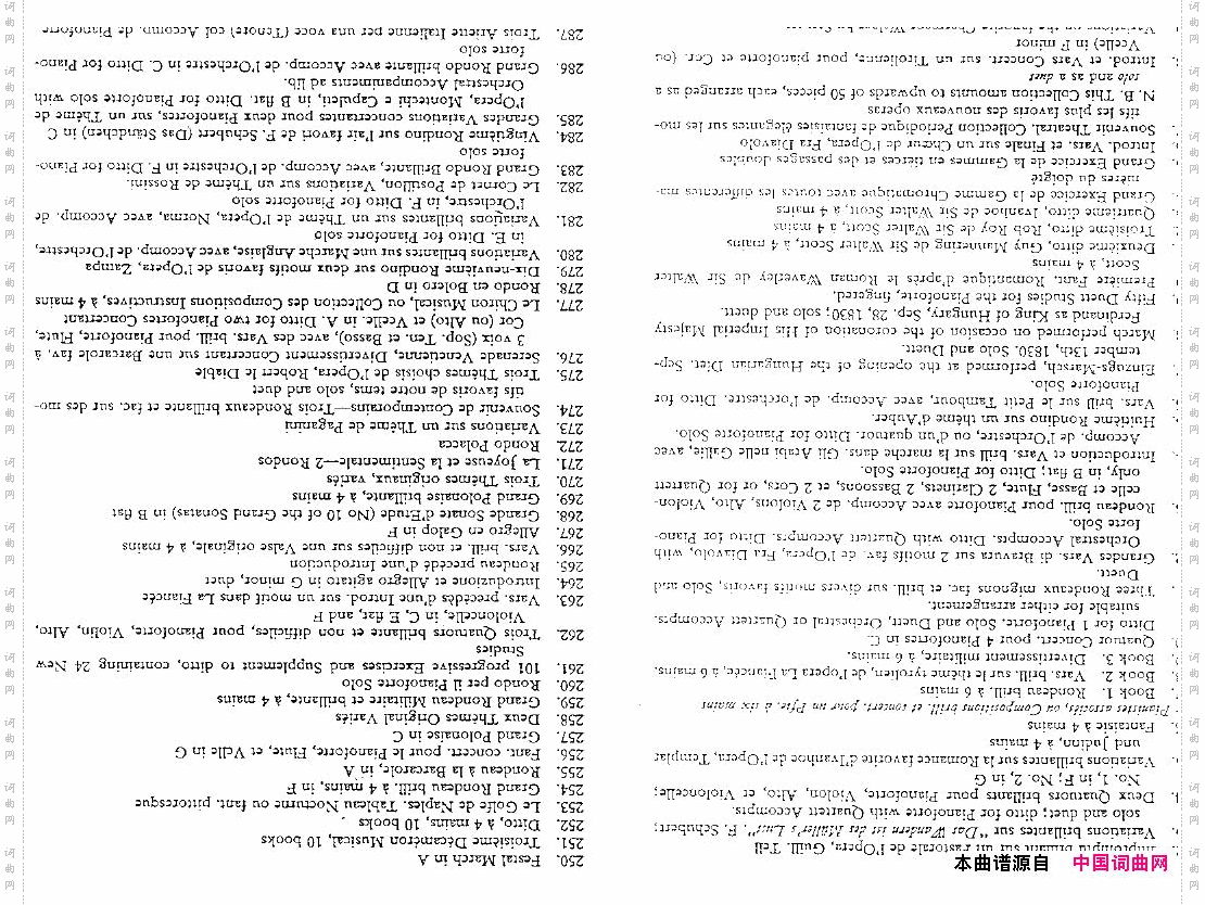 czerny_complete_list