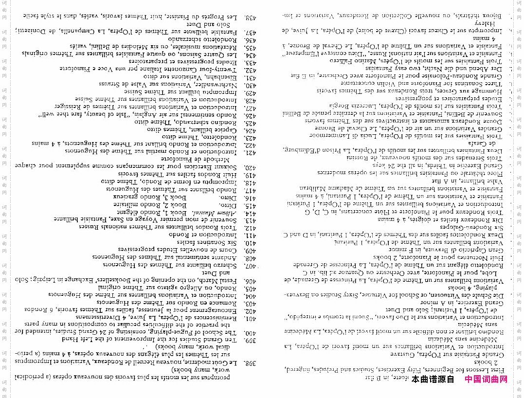 czerny_complete_list