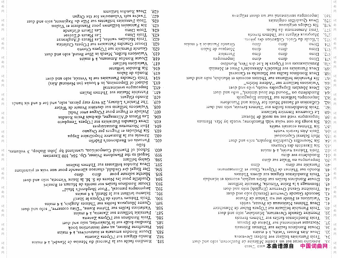 czerny_complete_list