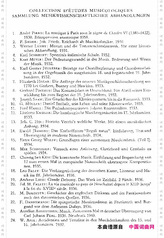 czerny_complete_list