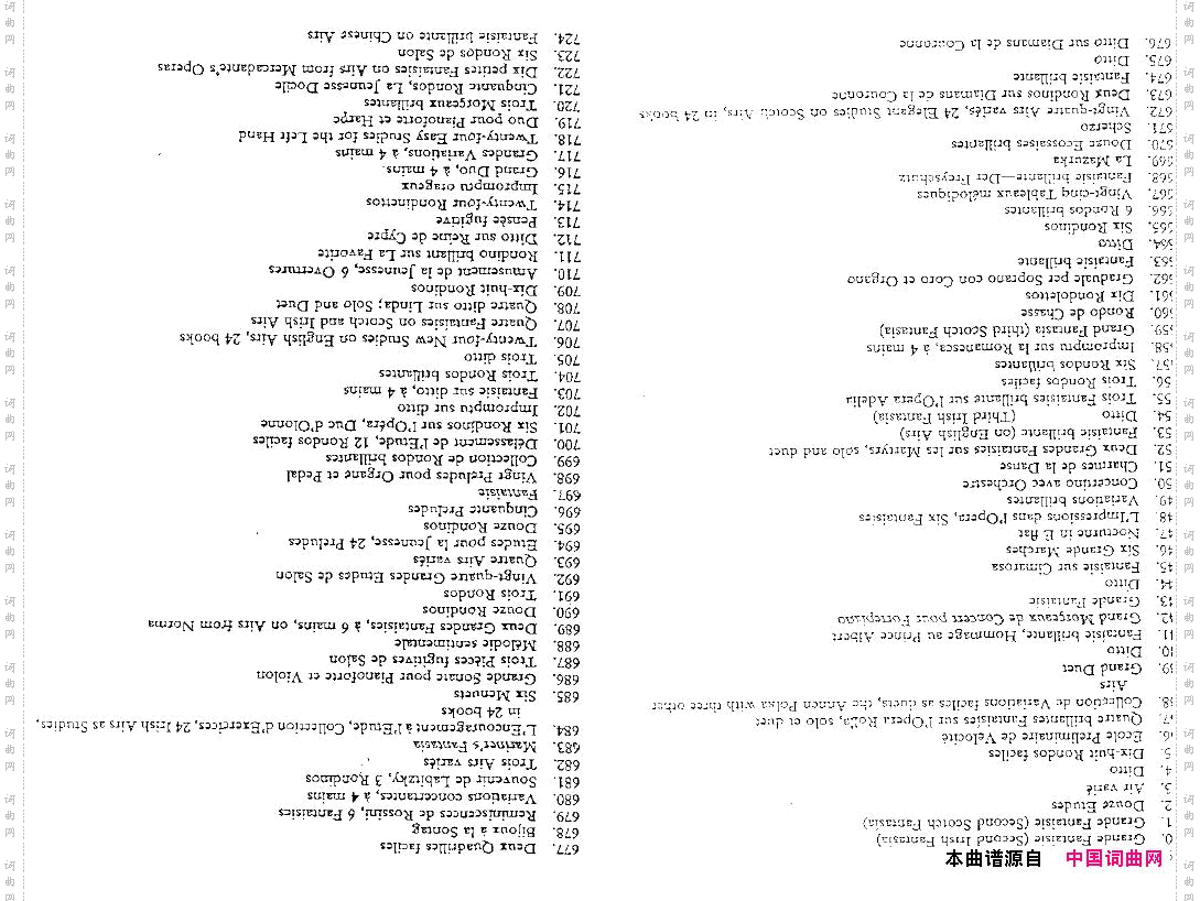 czerny_complete_list