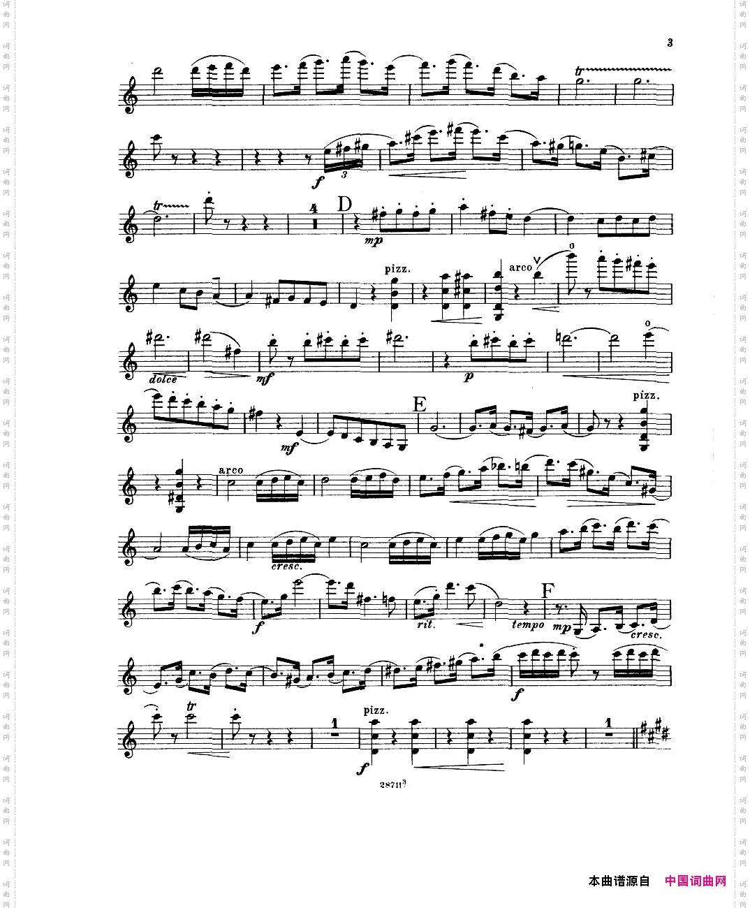 Bowen-Humoresqueforviolinandpiano