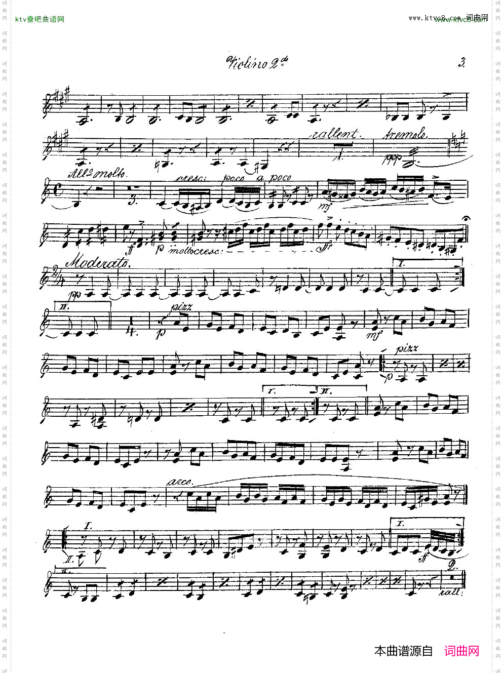 Andersen-op2-UngarischeFantasie-orchparts