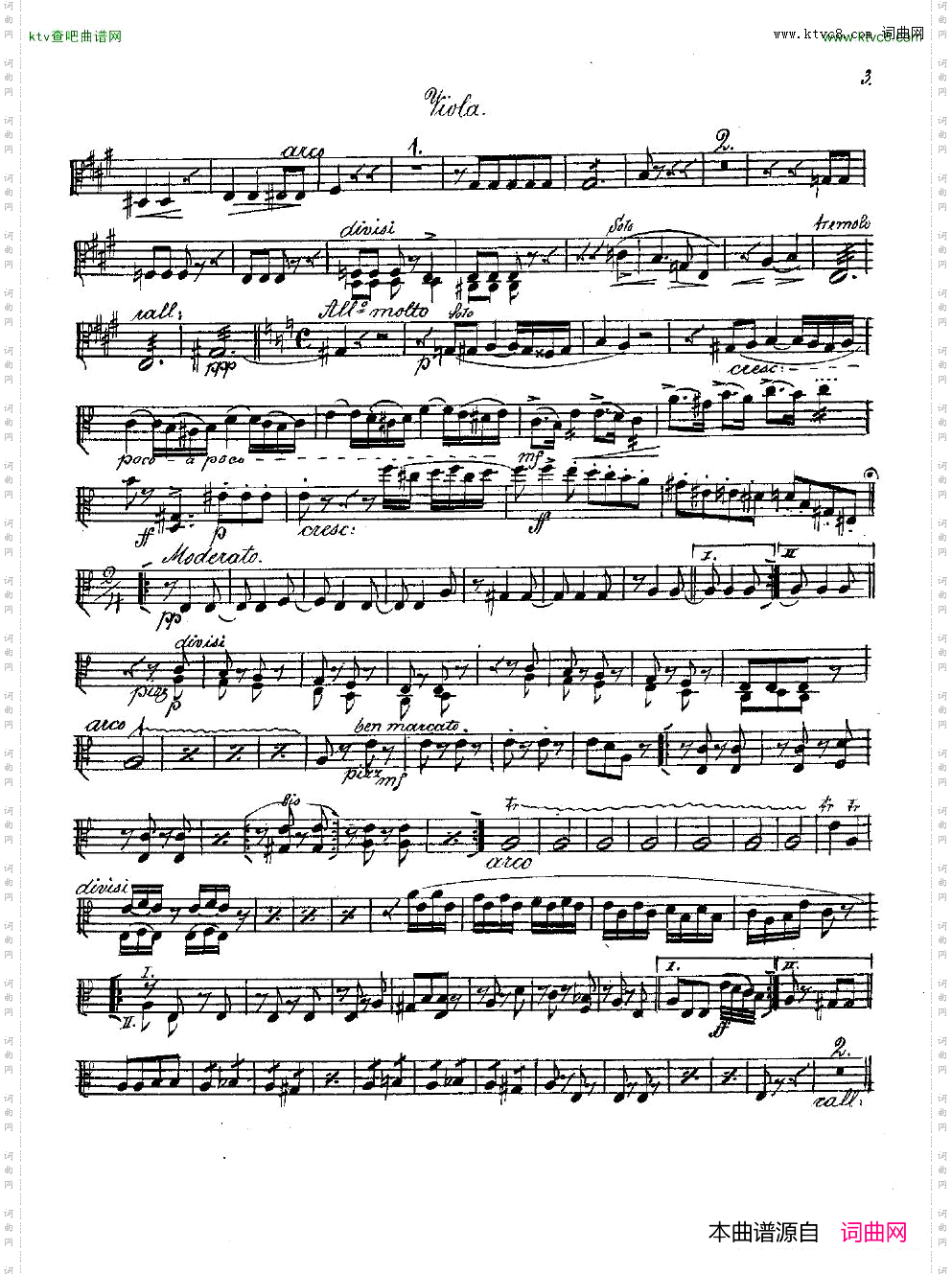 Andersen-op2-UngarischeFantasie-orchparts