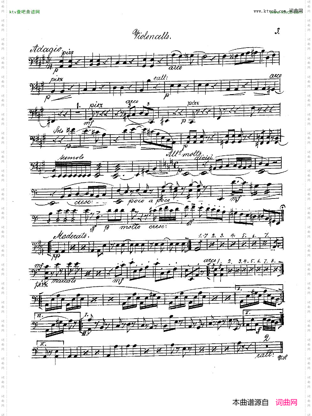 Andersen-op2-UngarischeFantasie-orchparts