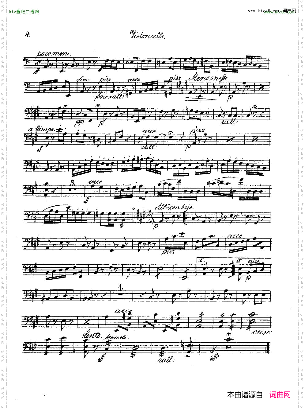 Andersen-op2-UngarischeFantasie-orchparts