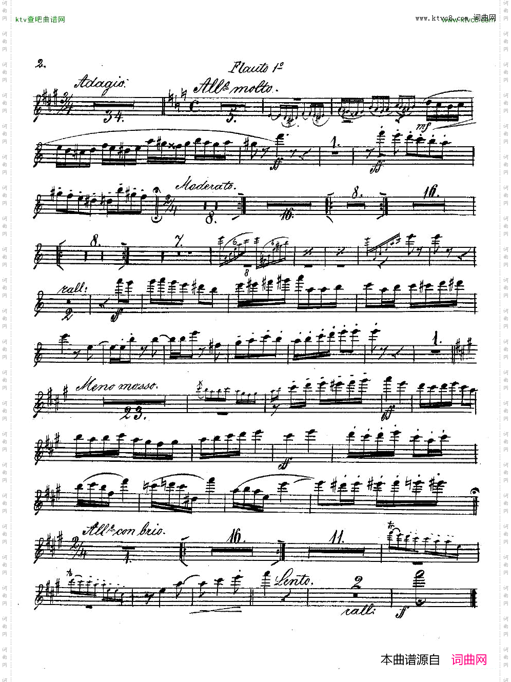 Andersen-op2-UngarischeFantasie-orchparts